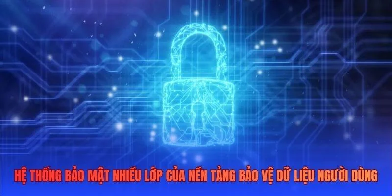 Hệ thống bảo mật nhiều lớp của nền tảng bảo vệ dữ liệu người dùng